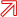 GI Techware
